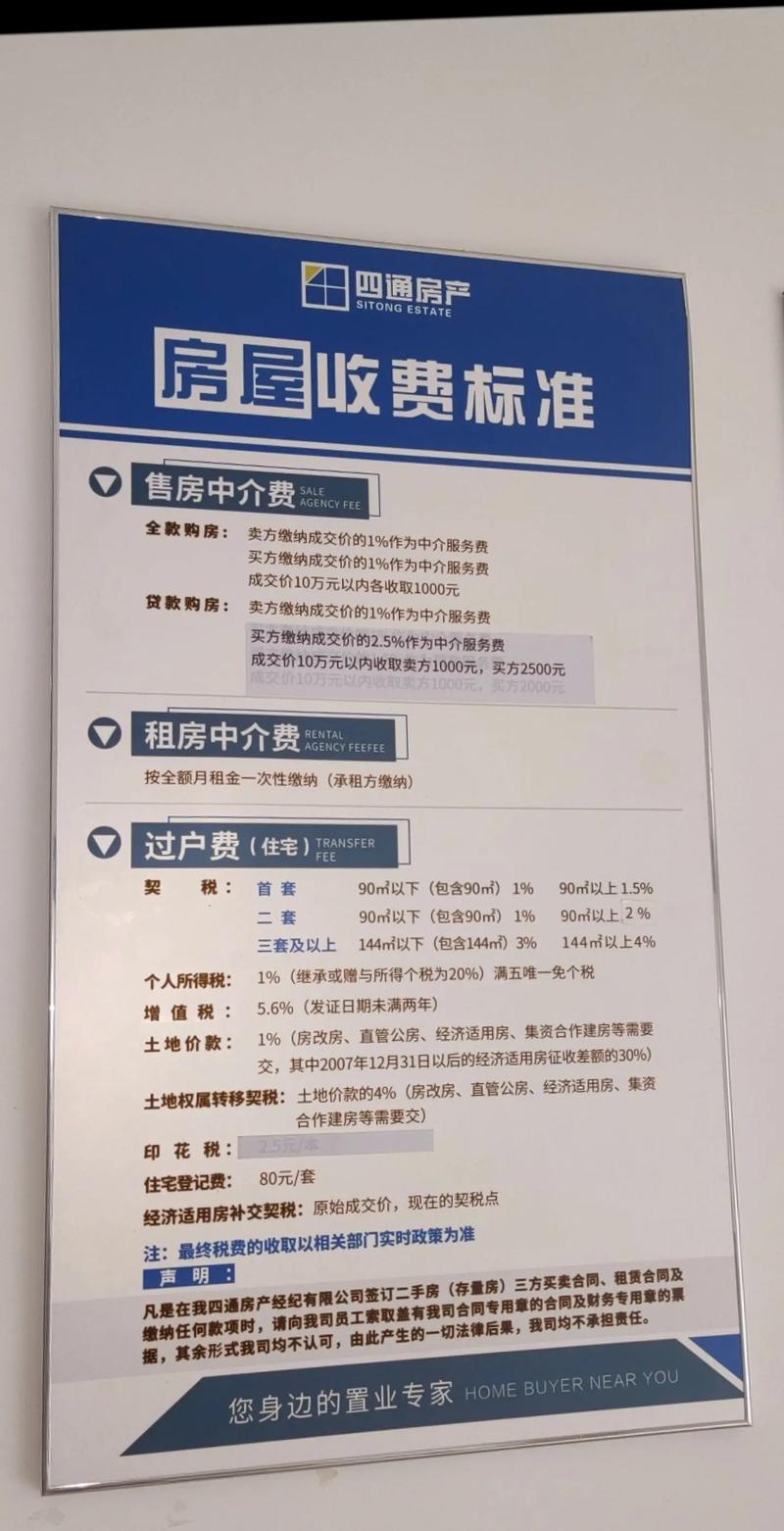徽县租房信息
